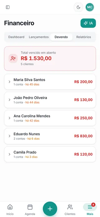 Financeiro: quem está devendo e há quantos dias